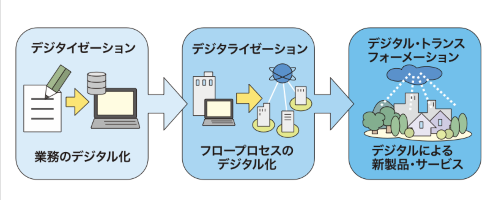 スクリーンショット 2025-06-20 14.51.29